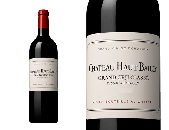Château Haut-Bailly 2015
